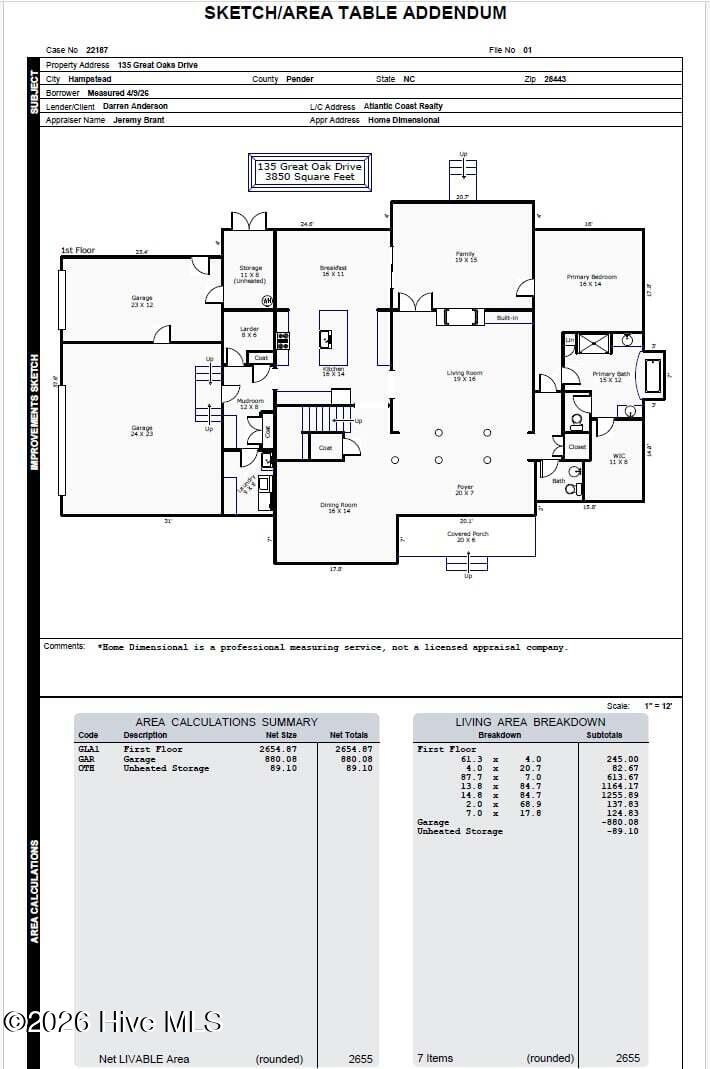 135 Great Oak Drive