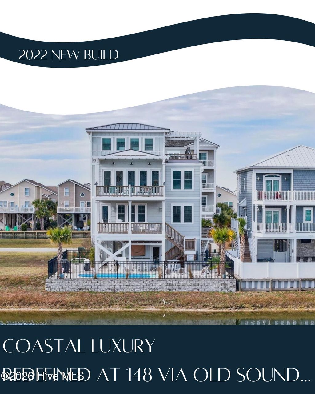 Photo of 148 Via Old Sound Boulevard, Ocean Isle Beach, NC 28469 (MLS # 100544766)