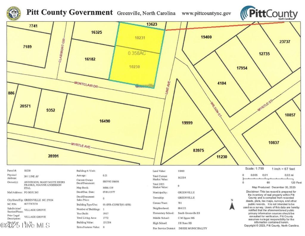 Photo of 301 Line Avenue, Greenville, NC 27834 (MLS # 100546893)
