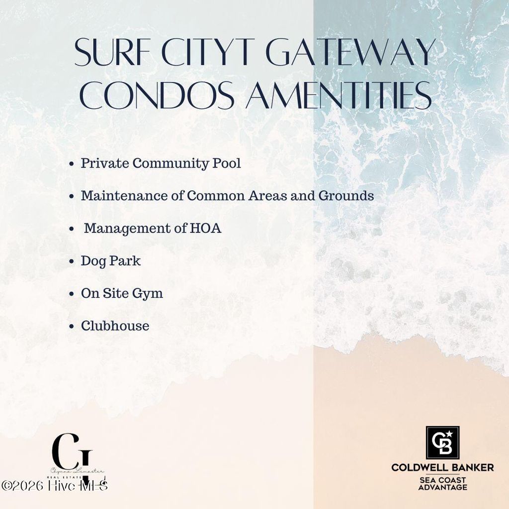 Photo of 100 Gateway Condos Drive #Unit 115, Surf City, NC 28445 (MLS # 100555368)