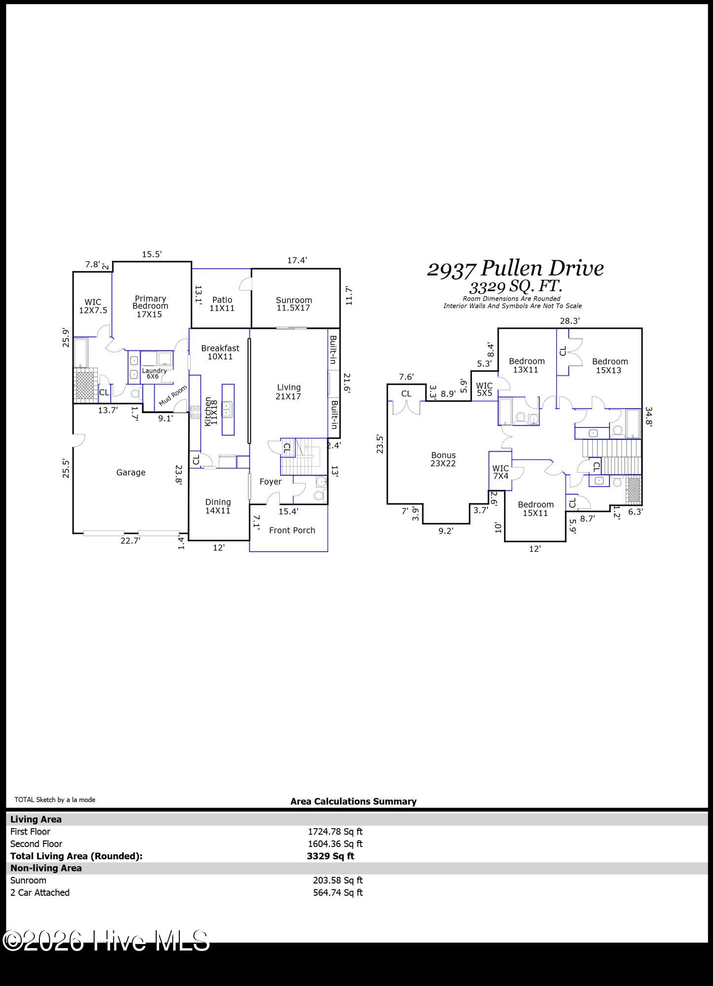 2937 Pullen Drive