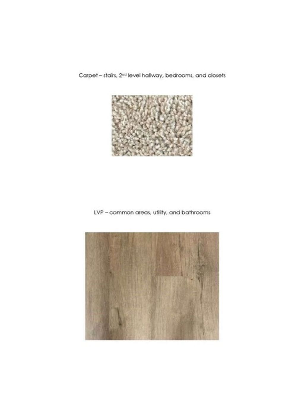 Photo of 185 Boundary Hall Way, Hinesville, GA 31313 (MLS # SA351454)