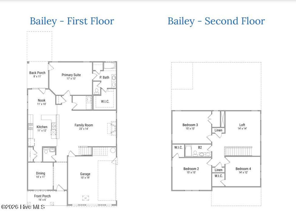 Photo of 829 Red Sky Drive NE, Winnabow, NC 28479 (MLS # 100561005)