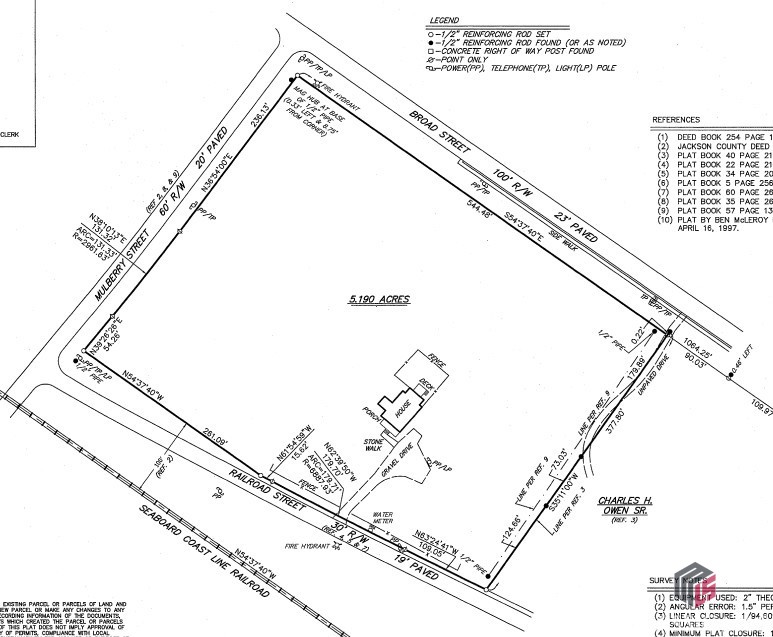 1862 Railroad Street