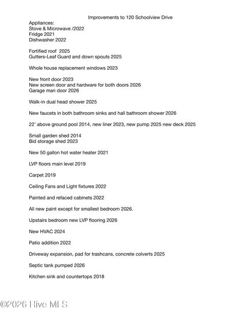 Tiny photo for 120 Schoolview Drive, Rocky Point, NC 28457 (MLS # 100562435)