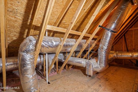 Tiny photo for 120 Schoolview Drive, Rocky Point, NC 28457 (MLS # 100562435)