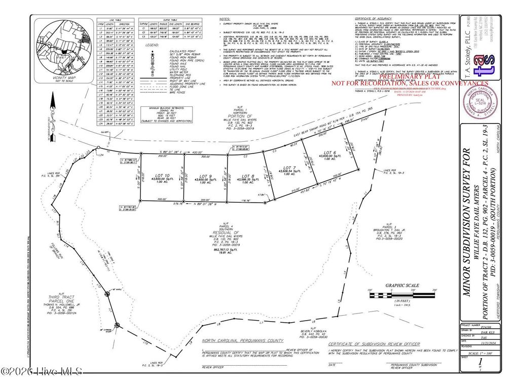 Photo of 1781 E Bear Swamp Road, Hertford, NC 27944 (MLS # 100574591)