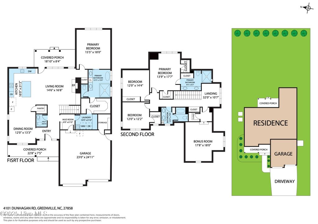 Photo of 4101 Dunhagan Road, Greenville, NC 27858 (MLS # 100537455)