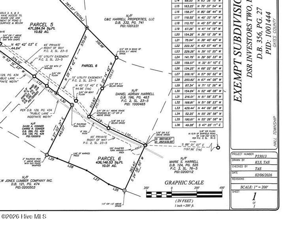 Photo of 0 Small Lane, Eure, NC 27935 (MLS # 100563290)