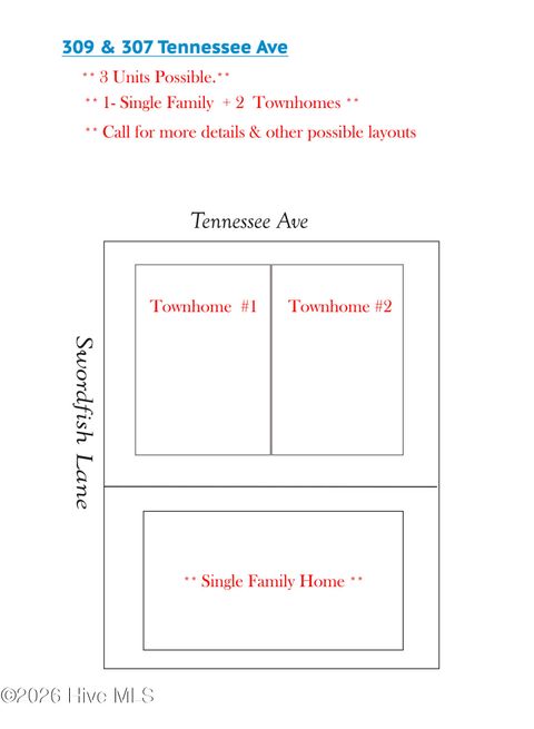 Tiny photo for 309 Tennessee Avenue, Carolina Beach, NC 28428 (MLS # 100567012)