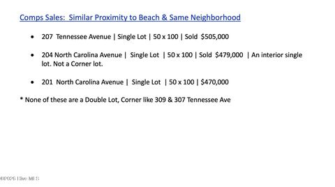 Tiny photo for 309 Tennessee Avenue, Carolina Beach, NC 28428 (MLS # 100567012)