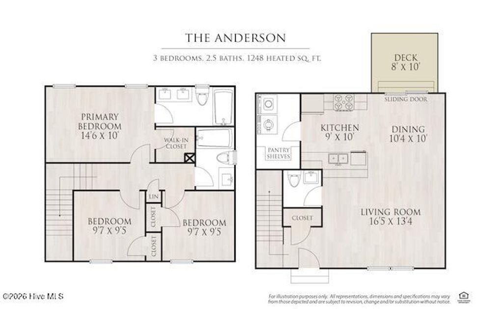 Photo of 619 Anderson Street, Wilmington, NC 28401 (MLS # 100556626)