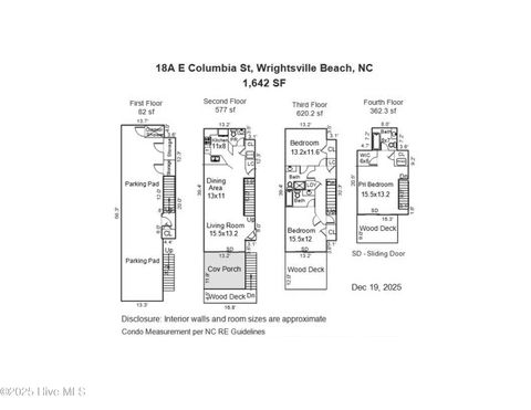 Tiny photo for 18 E Columbia Street #A, (D), Wrightsville Beach, NC 28480 (MLS # 100547069)