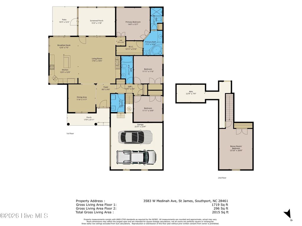 Photo of 3583 W Medinah Avenue SE, Southport, NC 28461 (MLS # 100591498)