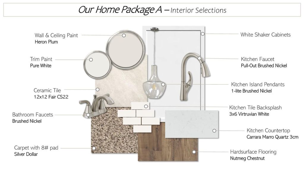 Photo of 9148 Malahide Lane, Aiken, SC 29801 (MLS # 553500)