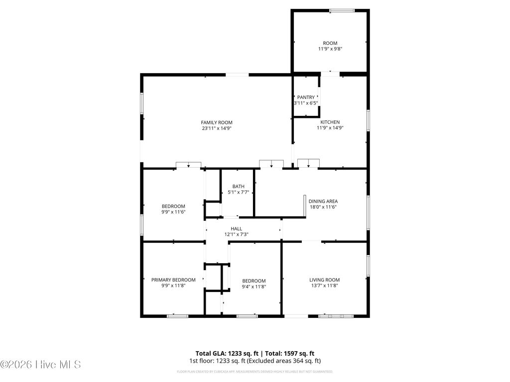 Photo of 217 S Grove Avenue, Rockingham, NC 28379 (MLS # 100556287)