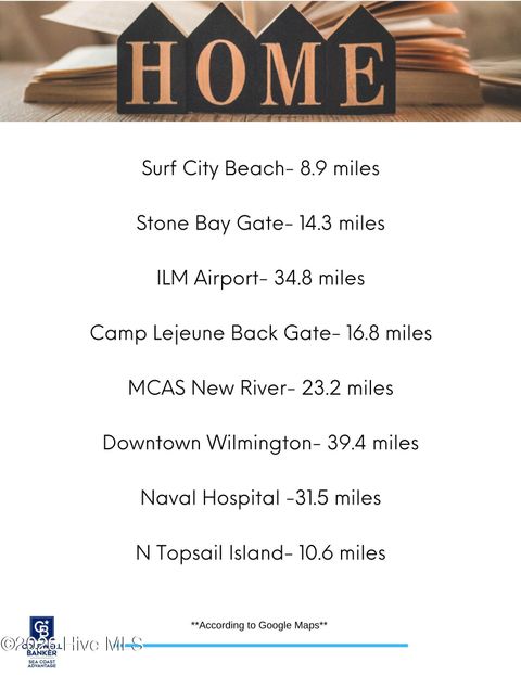 Tiny photo for 113 Kings Harbor Drive, Holly Ridge, NC 28445 (MLS # 100559948)