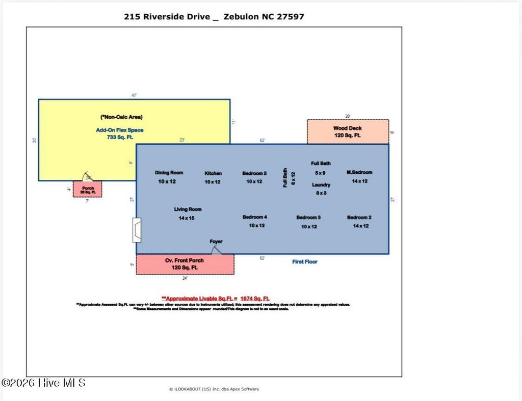Photo of 215 Riverside Drive, Zebulon, NC 27597 (MLS # 100559839)
