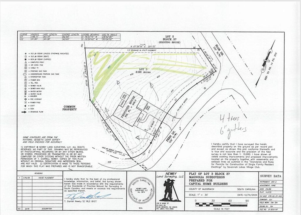 Photo of 201 Fern Lane, McCormick, SC 29835 (MLS # 553201)