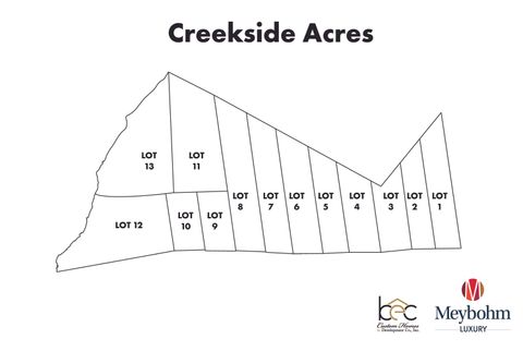 Vacant Land For Sale - 1524 Swint Road<br/> Harlem, GA 30814