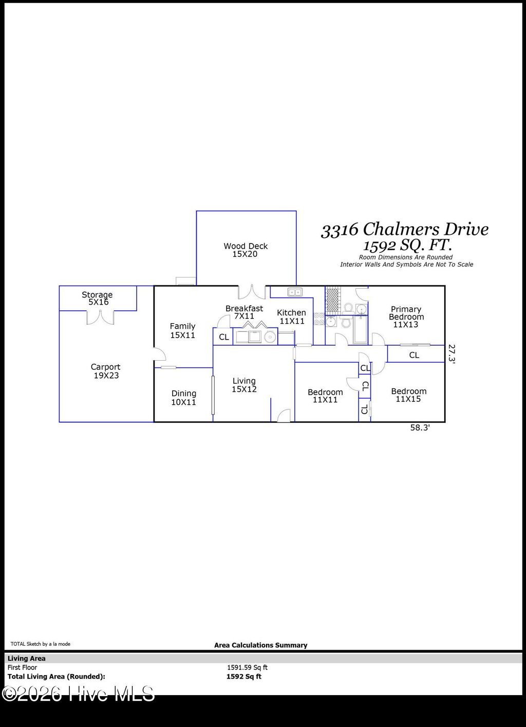 Photo of 3316 Chalmers Drive, Wilmington, NC 28409 (MLS # 100572407)