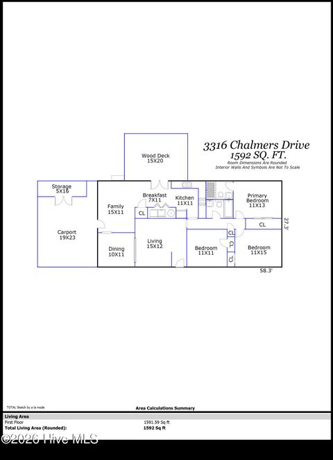 Tiny photo for 3316 Chalmers Drive, Wilmington, NC 28409 (MLS # 100572407)