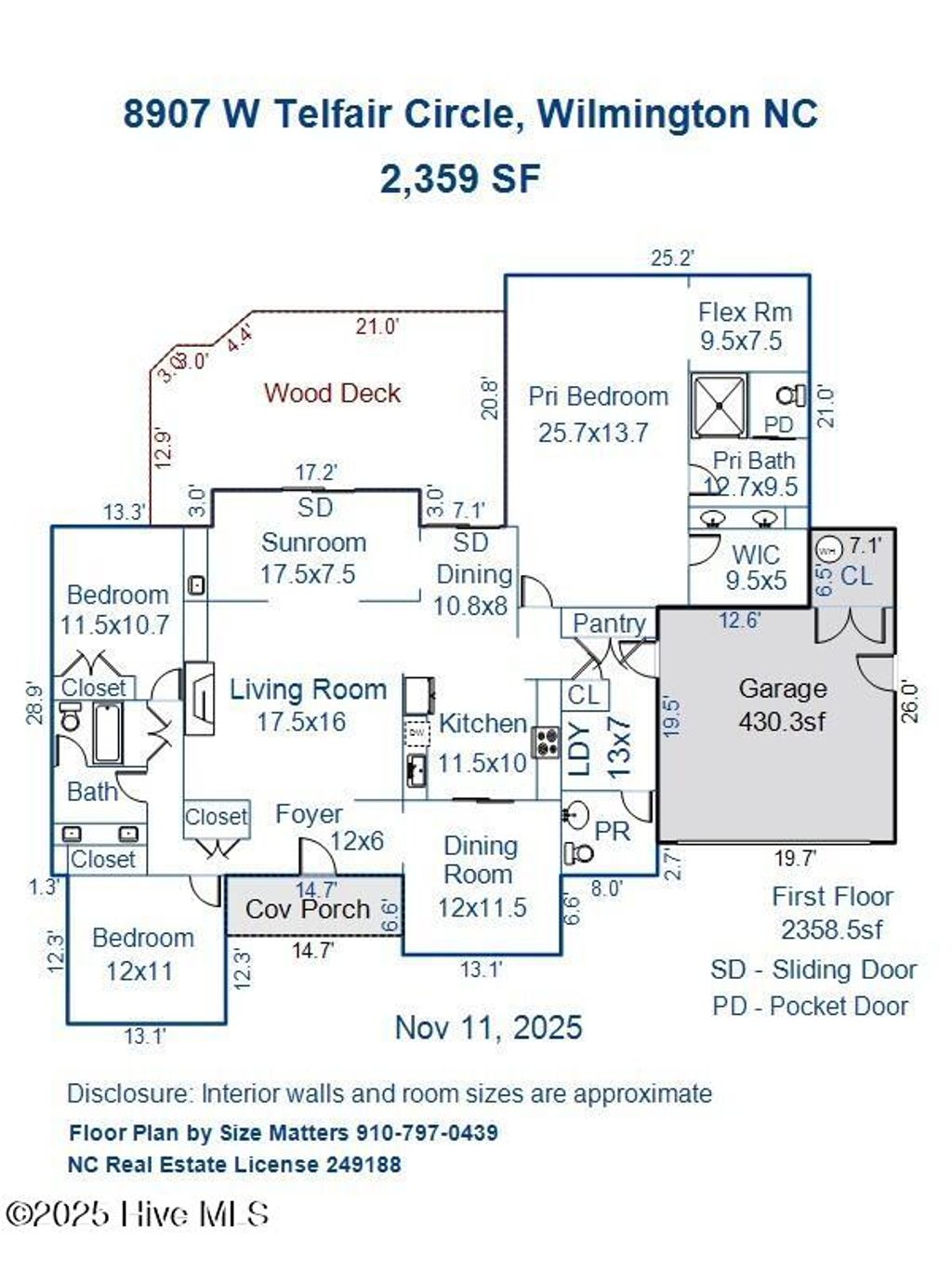 Photo of 8907 W Telfair Circle W, Wilmington, NC 28412 (MLS # 100539645)