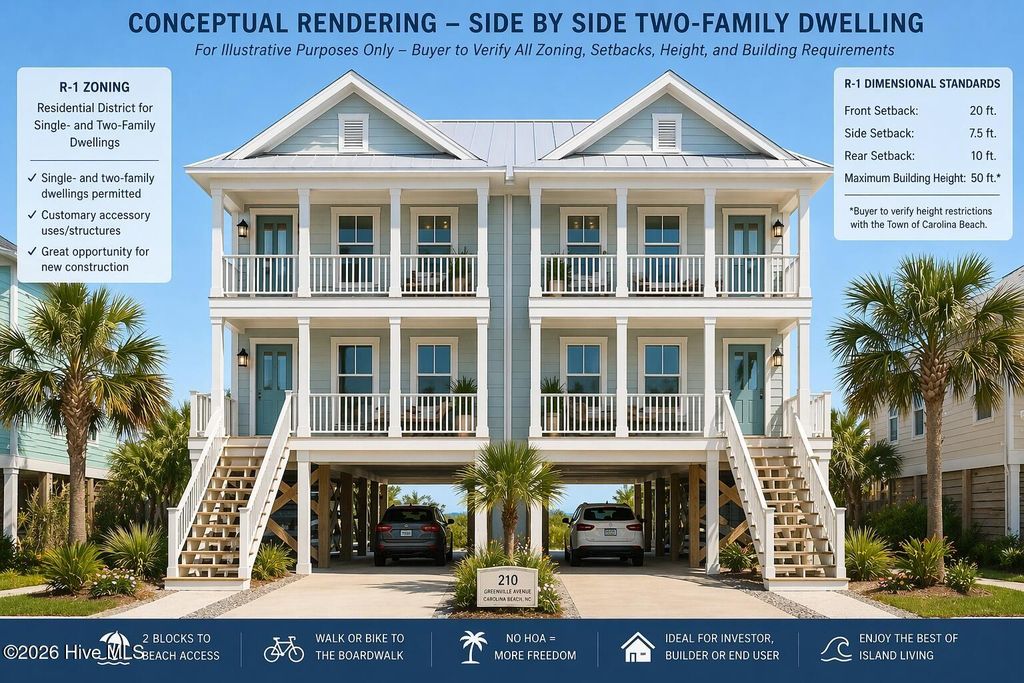 Photo of 210 Greenville Avenue, Carolina Beach, NC 28428 (MLS # 100567772)