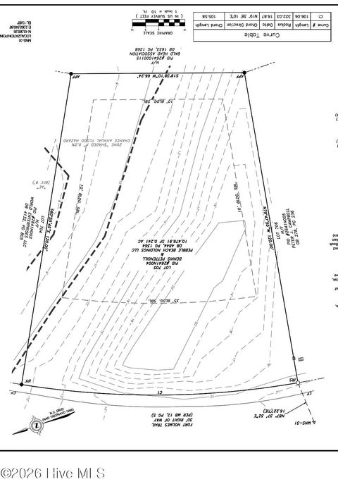 Tiny photo for 39 Fort Holmes Trail, Bald Head Island, NC 28461 (MLS # 100560654)