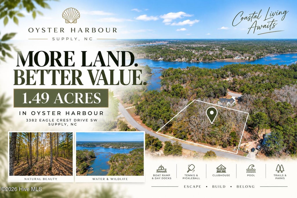 Photo of 3382 Eagle Crest Drive SW, Supply, NC 28462 (MLS # 100584750)