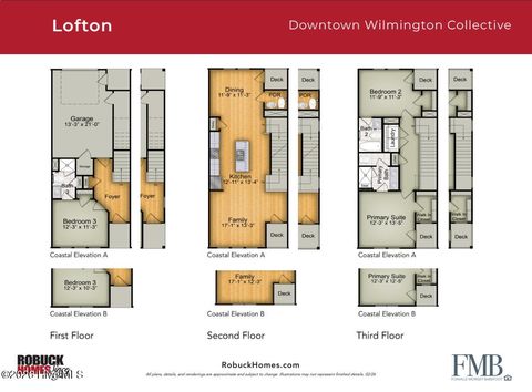 Tiny photo for 510 Mcrae Street #103, Wilmington, NC 28401 (MLS # 100566843)