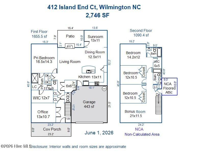 412 Island End Court