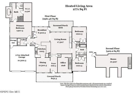 Tiny photo for 6158 River Sound Circle, Southport, NC 28461 (MLS # 100554973)