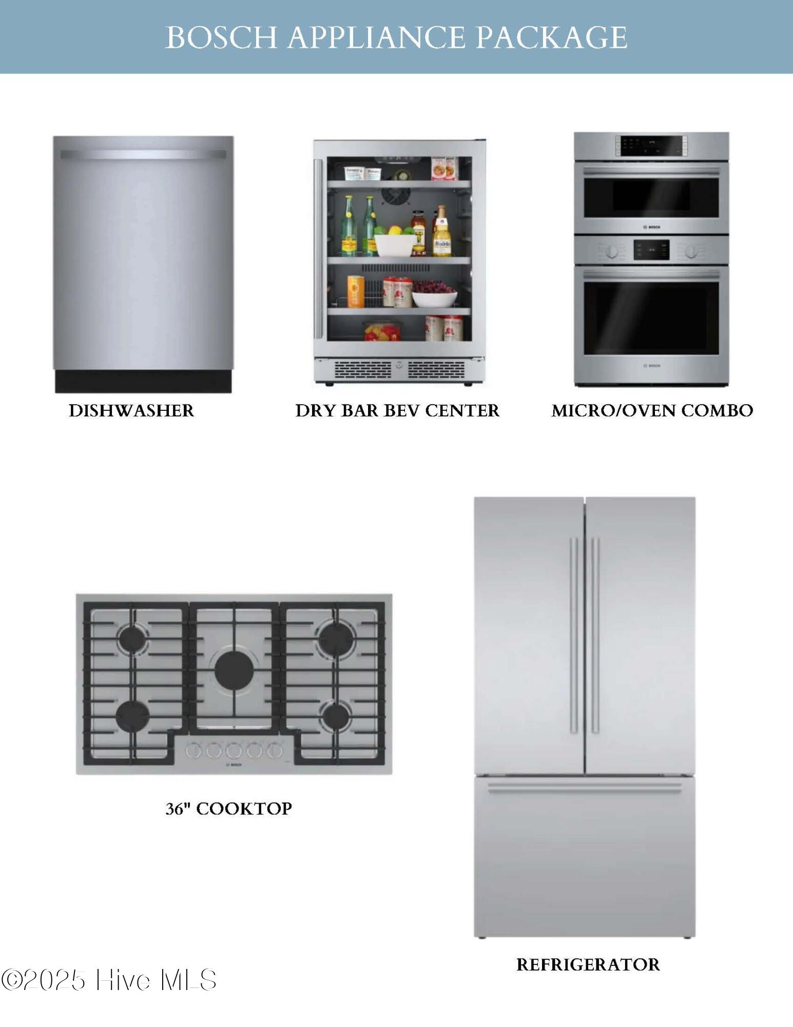 3270 Beaver Creek Drive SE