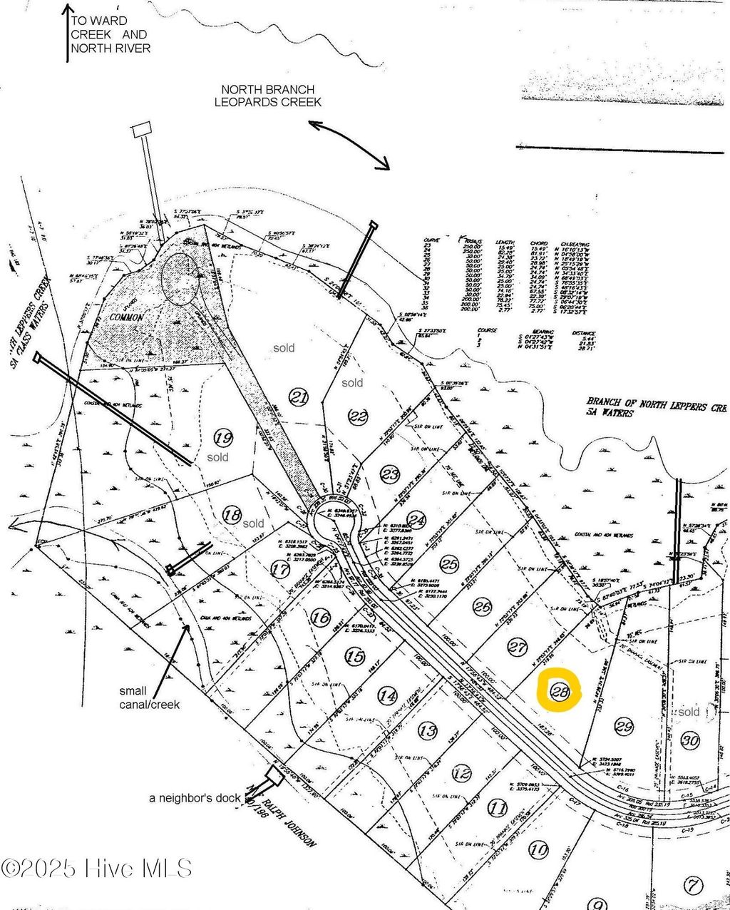 Photo of 120 Jade Street, Beaufort, NC 28516 (MLS # 100544164)