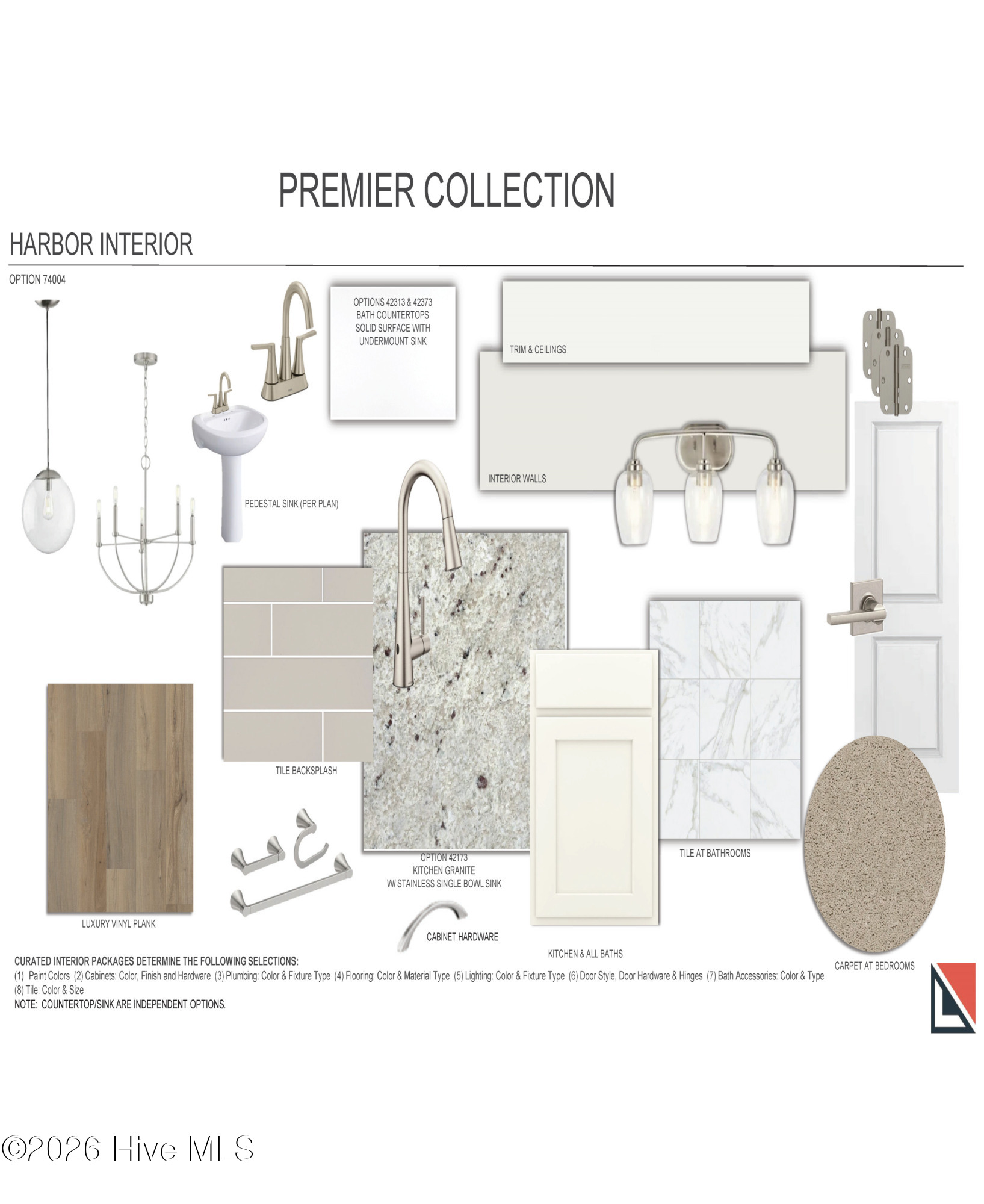 4504 Village Green Drive SW Homesite 76