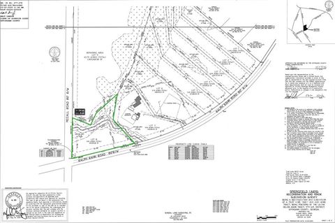 Vacant Land For Sale - LOT 8 | 0 Ralph Rahn Rd<br/> Rincon, GA 31326