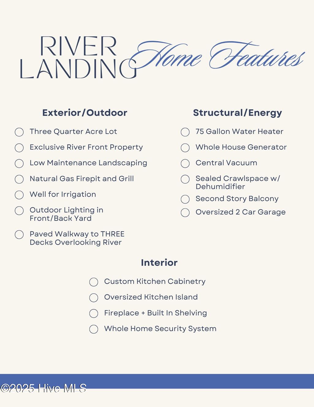 Photo of 125 Falling Water Way, Wallace, NC 28466 (MLS # 100520169)