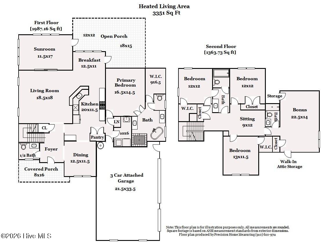 3227 Moss Hammock Wynd