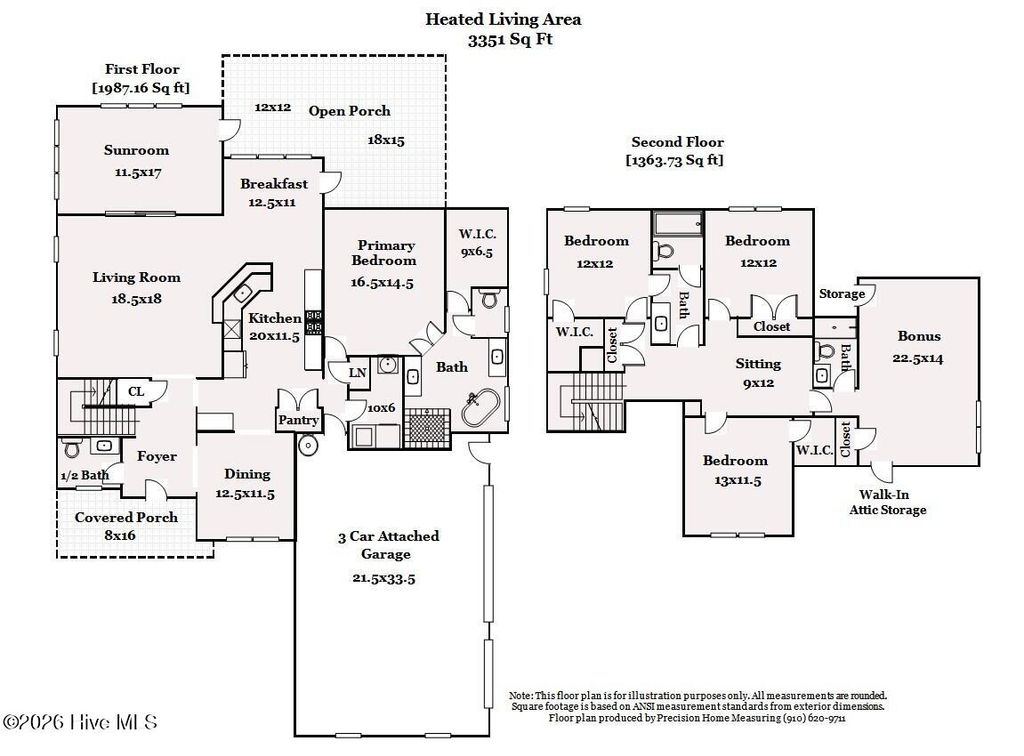Photo of 3227 Moss Hammock Wynd, Southport, NC 28461 (MLS # 100549731)