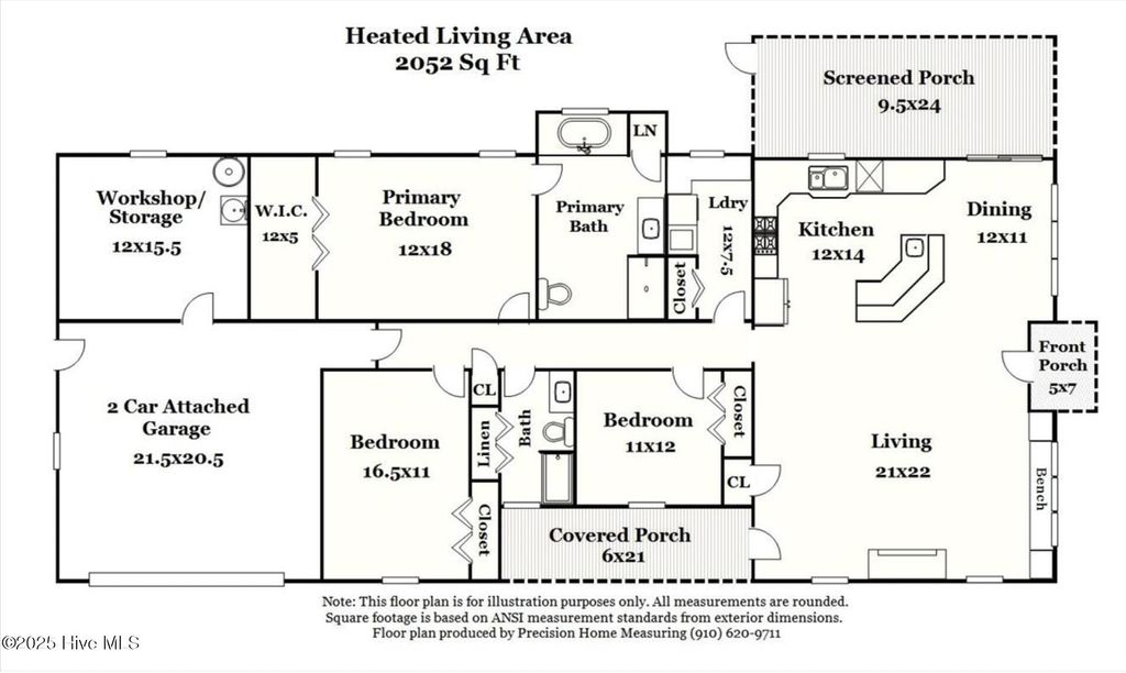 Photo of 3254 Island Drive SE, Bolivia, NC 28422 (MLS # 100536639)