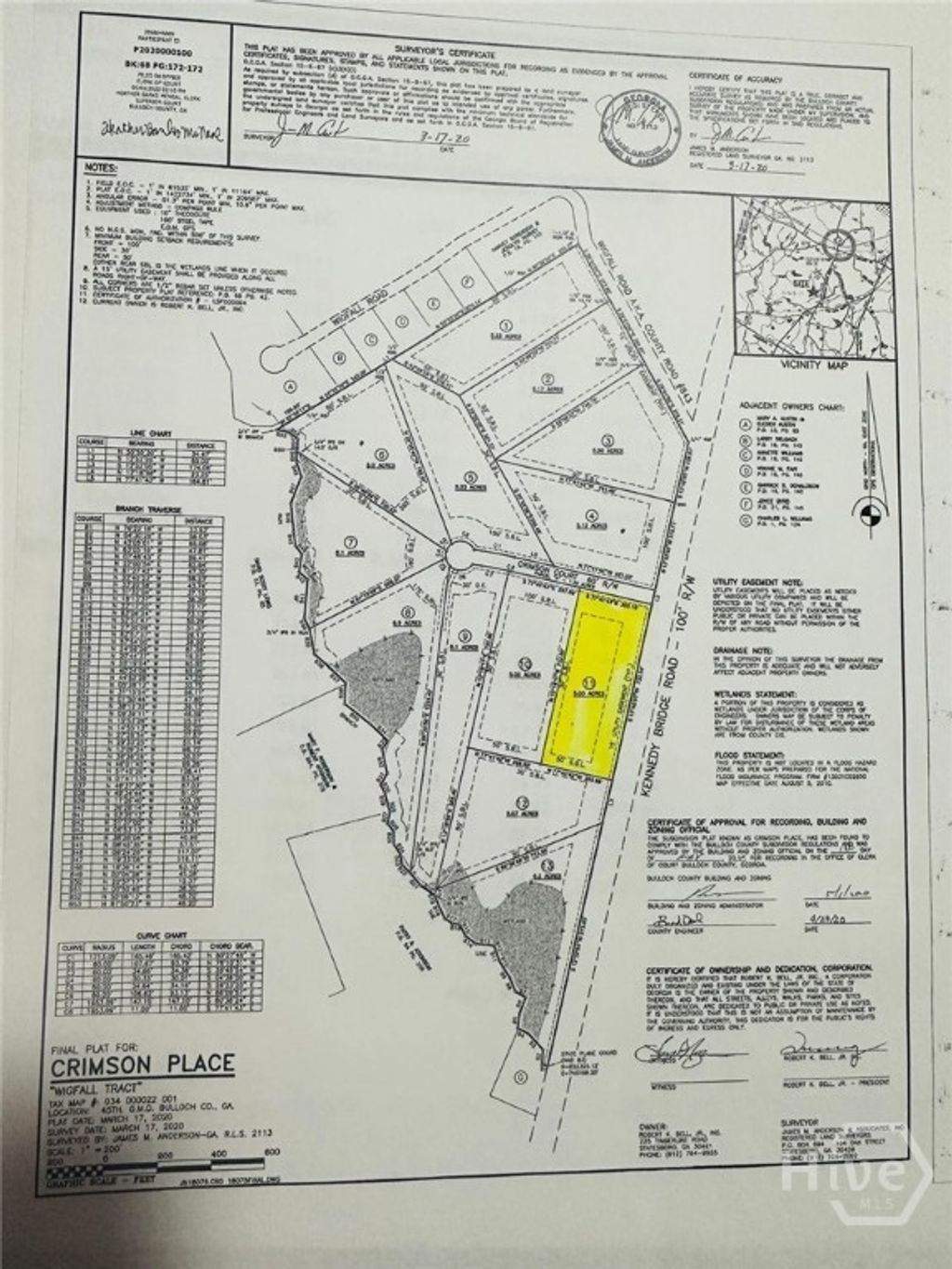 Photo of 11 Crimson Court, Register, GA 30452 (MLS # SA349514)