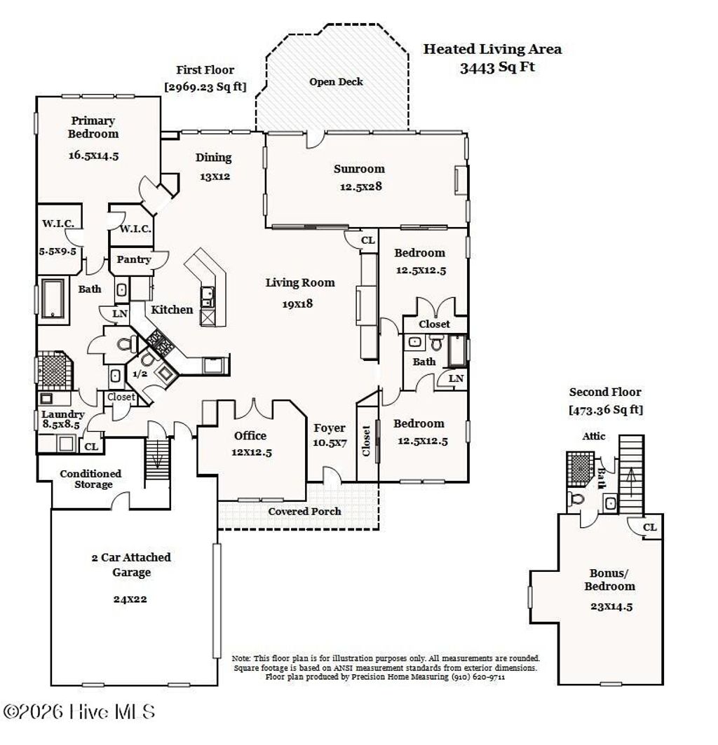 Photo of 3206 E Lagoon Court SE, Southport, NC 28461 (MLS # 100566563)