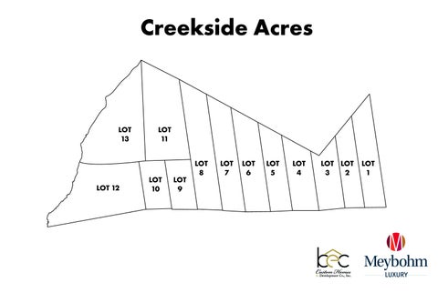 Vacant Land For Sale - 1590 Swint Road<br/> Harlem, GA 30814
