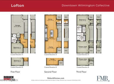 Tiny photo for 516 Mcrae Street #103, Wilmington, NC 28401 (MLS # 100588875)