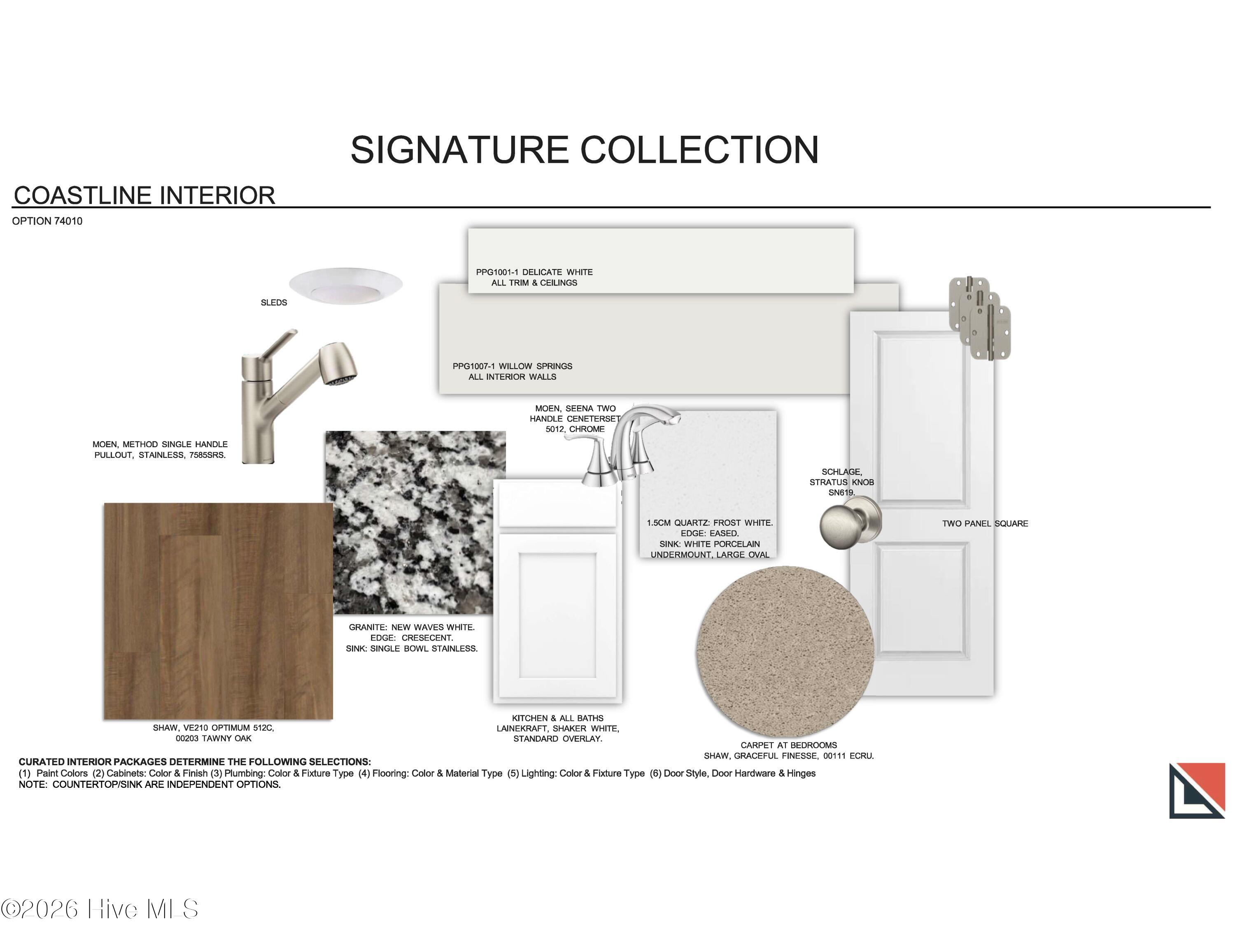 4525 Terrace Road SW Homesite 142