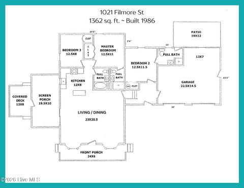 Tiny photo for 1021 Filmore Street, Southport, NC 28461 (MLS # 100568831)