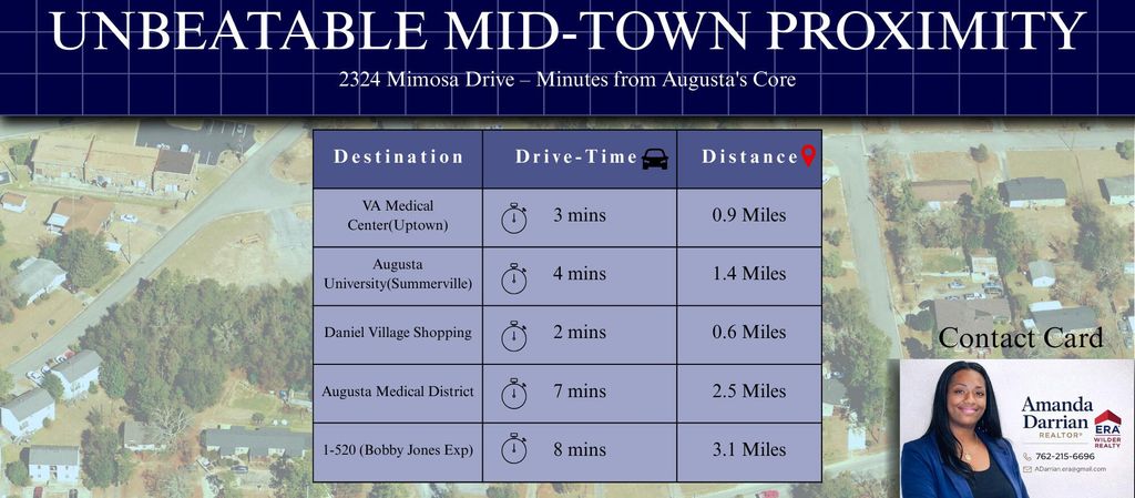 Photo of 2324 Mimosa Drive, Augusta, GA 30904 (MLS # 551138)