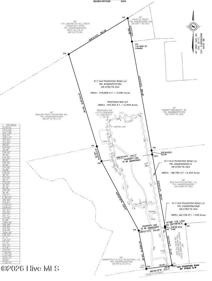 Photo of 917 Old Folkstone Road, Sneads Ferry, NC 28460 (MLS # 100590186)