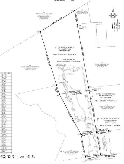 Tiny photo for 917 Old Folkstone Road, Sneads Ferry, NC 28460 (MLS # 100590186)